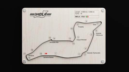 Imola