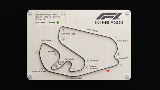 Interlagos - Sao Paolo