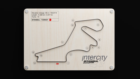 Intercity Istanbul Park