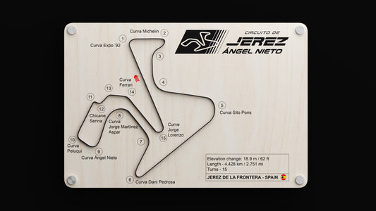 Cicrcuit de Jerez - Ángel Nieto