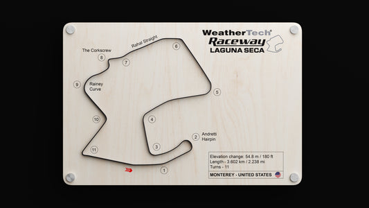 WeatherTech Raceway - Laguna Seca