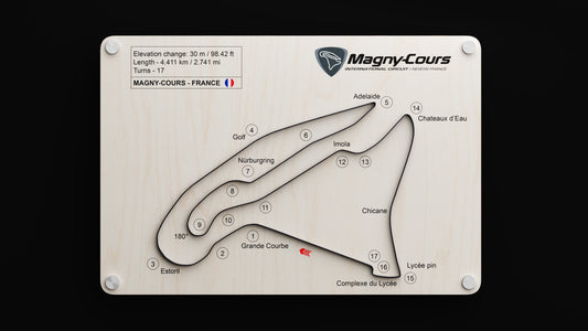 Magny Cours - Nevers