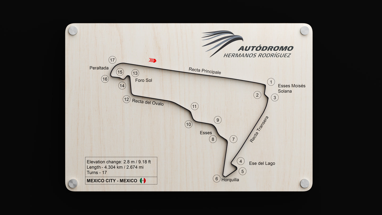 Autódromo Hermanos Rodríguez - Mexico