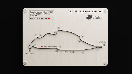 Gilles-Villeneuve Circuit - Montreal