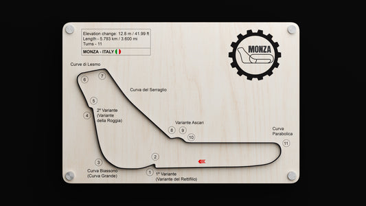 Monza