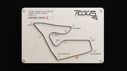 Red Bull Ring - Spielberg