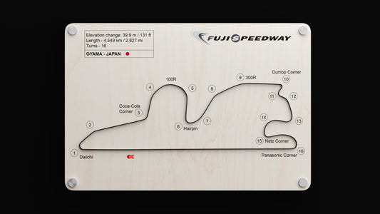 Fuji Speedway - Shizuoka