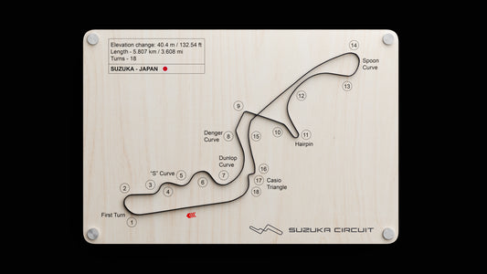 Suzuka Circuit