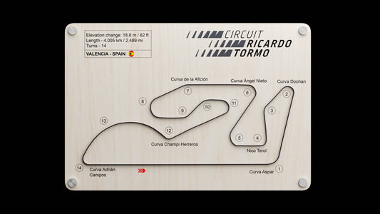 Circuit Ricardo Tormo - Valencia