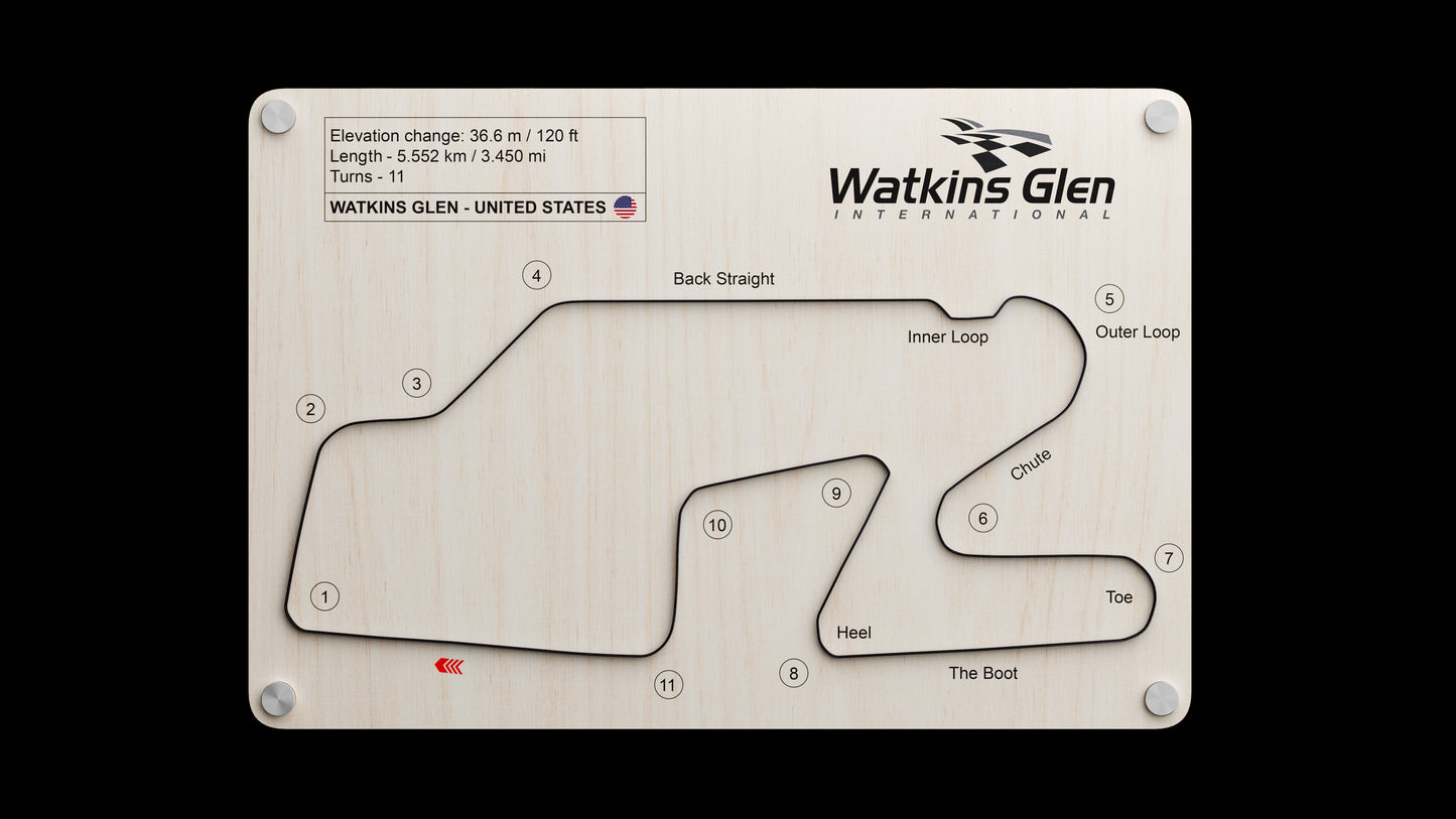 Watkins Glen International