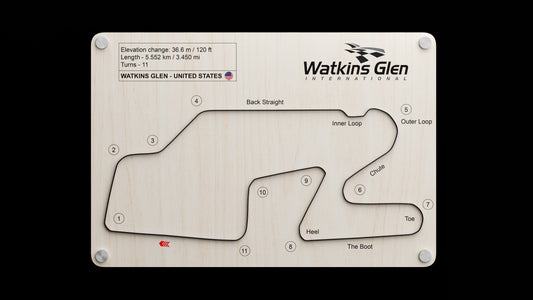 Watkins Glen International