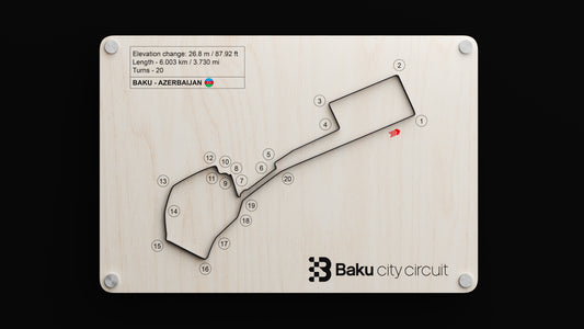 Baku City Circuit