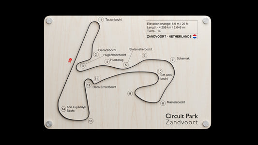 Circuit Park Zandvoort