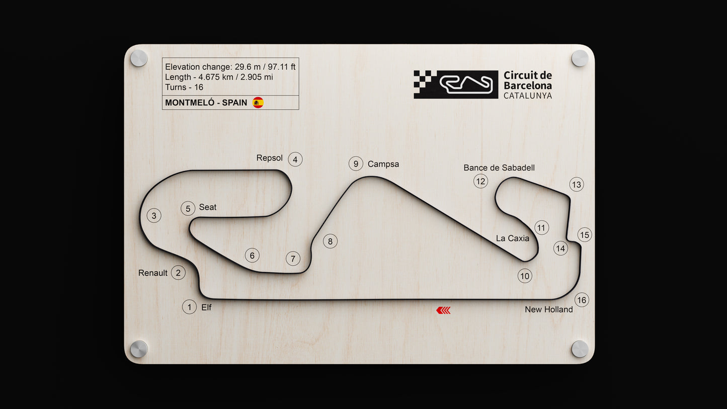 Circuit de Barcelona Catalunya