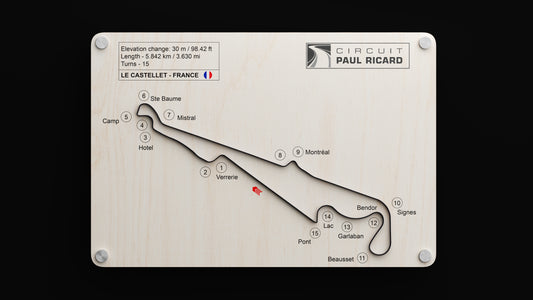 Circuit Paul Ricard - Le Castellet