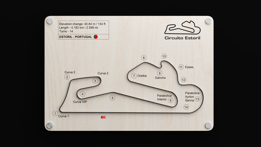 Circuito Estoril