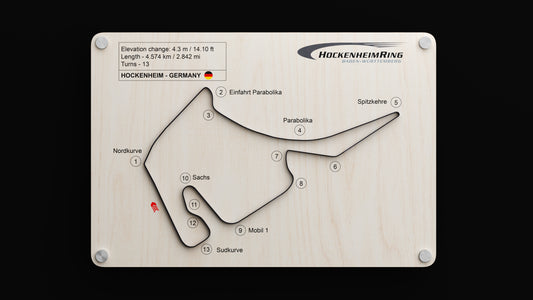 Hockenheimring - Hockenheim